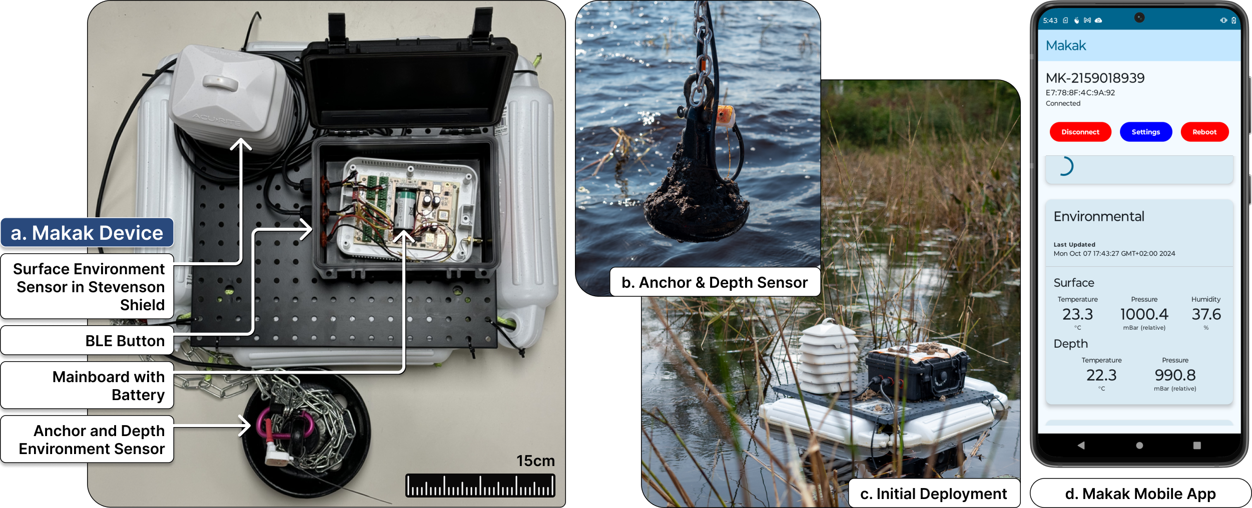Makak: Co-designing Environmental Sensors to Protect Manoomin (Wild Rice)